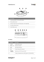 Предварительный просмотр 11 страницы TMSi Saga 32+ User Manual