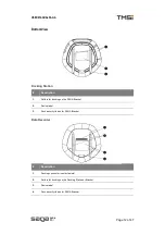 Предварительный просмотр 12 страницы TMSi Saga 32+ User Manual