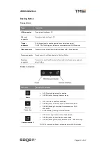 Предварительный просмотр 17 страницы TMSi Saga 32+ User Manual