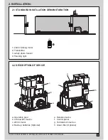 Preview for 5 page of TMT Automation BOXER500E User Manual