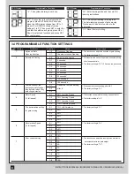 Preview for 10 page of TMT Automation BOXER500E User Manual