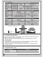 Preview for 12 page of TMT Automation BOXER500E User Manual