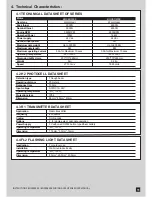 Preview for 13 page of TMT Automation BOXER500E User Manual