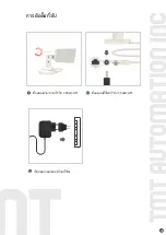 Preview for 22 page of TMT Automation ChowCAM User Manual