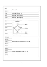 Предварительный просмотр 8 страницы TMT TI-2300 User Manual