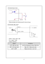 Предварительный просмотр 9 страницы TMT TI-2300 User Manual