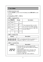 Предварительный просмотр 11 страницы TMT TI-2300 User Manual