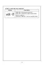 Предварительный просмотр 12 страницы TMT TI-2300 User Manual