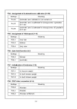 Предварительный просмотр 14 страницы TMT TI-2300 User Manual