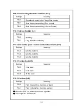 Предварительный просмотр 15 страницы TMT TI-2300 User Manual