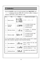 Предварительный просмотр 18 страницы TMT TI-2300 User Manual