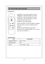 Предварительный просмотр 19 страницы TMT TI-2300 User Manual