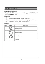 Предварительный просмотр 22 страницы TMT TI-2300 User Manual