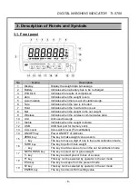 Предварительный просмотр 6 страницы TMT TI-5700 Operation Manual