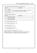 Предварительный просмотр 25 страницы TMT TI-5700 Operation Manual