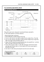 Предварительный просмотр 38 страницы TMT TI-5700 Operation Manual