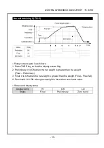 Предварительный просмотр 39 страницы TMT TI-5700 Operation Manual