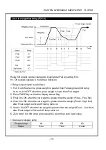 Предварительный просмотр 40 страницы TMT TI-5700 Operation Manual