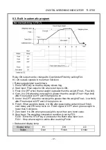 Предварительный просмотр 41 страницы TMT TI-5700 Operation Manual