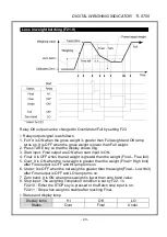 Предварительный просмотр 43 страницы TMT TI-5700 Operation Manual