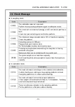 Предварительный просмотр 63 страницы TMT TI-5700 Operation Manual