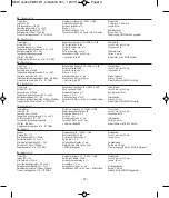 Preview for 13 page of TnB FMCT01 Instructions Manual