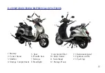 Preview for 15 page of TN’G Milano 125cc Owner'S Manual