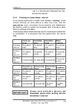 Предварительный просмотр 35 страницы TNI 20s Manual