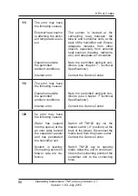 Предварительный просмотр 50 страницы TNI 20s Manual