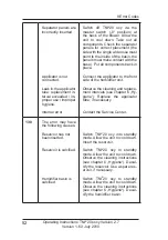 Предварительный просмотр 52 страницы TNI 20s Manual