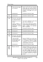 Предварительный просмотр 53 страницы TNI 20s Manual