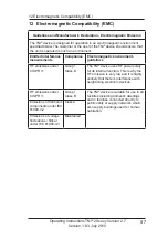 Предварительный просмотр 57 страницы TNI 20s Manual