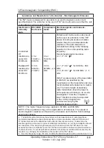 Предварительный просмотр 59 страницы TNI 20s Manual