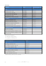 Preview for 10 page of TNI 40610021 Instructions For Use Manual