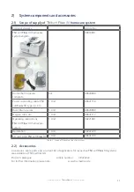 Preview for 13 page of TNI softFlow 50 Operating Instruction