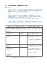 Preview for 50 page of TNI softFlow 50 Operating Instruction