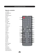 Предварительный просмотр 10 страницы TNKR KT01-AU Instruction Manual