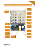 Preview for 6 page of TNSense insense LR-15 User Manual