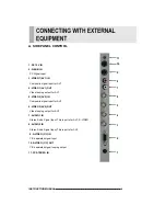 Preview for 7 page of Toa 15RTC Instruction Manual