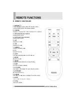 Preview for 8 page of Toa 15RTC Instruction Manual