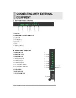 Preview for 7 page of Toa 17RTC Instruction Manual