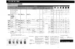 Preview for 9 page of Toa 900 Series Operation & Instruction Manual