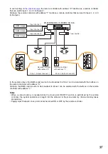 Preview for 37 page of Toa 9000 Series Installation And Operating Instructions Manual