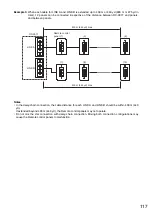 Preview for 117 page of Toa 9000 Series Installation And Operating Instructions Manual