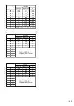 Preview for 141 page of Toa 9000 Series Installation And Operating Instructions Manual