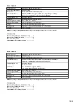 Preview for 153 page of Toa 9000 Series Installation And Operating Instructions Manual