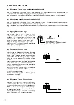 Preview for 10 page of Toa A-1803 Operating Instructions Manual