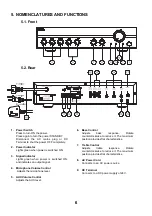 Preview for 6 page of Toa A-2030 H Operating Instructions Manual