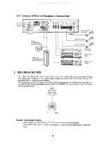 Preview for 9 page of Toa A-2060 CU Operating Instructions Manual