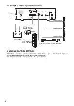 Preview for 6 page of Toa A-230 HV Operating Instructions Manual